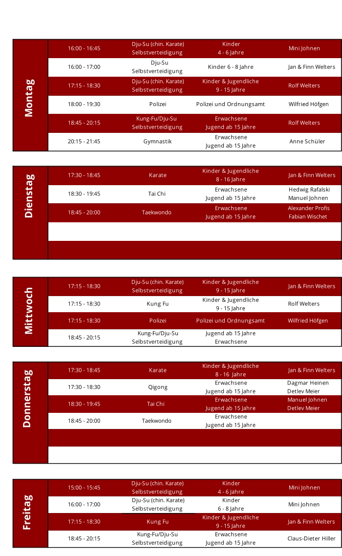 16:00 - 16:45           Dju-Su (chin. Karate) Selbstverteidigung Kinder 4 - 6 Jahre Mini Johnen 16:00 - 17:00 Dju-Su Selbstverteidigung Kinder 6 - 8 Jahre Jan & Finn Welters 17:15 - 18:30           Dju-Su (chin. Karate) Selbstverteidigung Kinder & Jugendliche 9 - 15 Jahre Rolf Welters 18:00 - 19:30 Polizei Polizei und Ordnungsamt Wilfried Höfgen 18:45 - 20:15         Kung-Fu/Dju-Su Selbstverteidigung Erwachsene Jugend ab 15 Jahre Rolf Welters 20:15 - 21:45 Gymnastik Erwachsene Jugend ab 15 Jahre Anne Schüler 17:30 - 18:45 Karate Kinder & Jugendliche 8 - 16 Jahre    Jan & Finn Welters 18:30 - 19:45 Tai Chi Erwachsene Jugend ab 15 Jahre Hedwig Rafalski Manuel Johnen 18:45 - 20:00 Taekwondo Erwachsene Jugend ab 15 Jahre Alexander Profis Fabian Wischet 17:15 - 18:30             Dju-Su (chin. Karate) Selbstverteidigung Kinder & Jugendliche 9 - 15 Jahre Jan & Finn Welters 17:15 - 18:30 Kung Fu Kinder & Jugendliche 9 - 15 Jahre Rolf Welters 17:15 - 18:30 Polizei Polizei und Ordnungsamt Wilfried Höfgen 18:45 - 20:15 Ku        Kung-Fu/Dju-Su Selbstverteidigung Jugend ab 15 Jahre Erwachsene 17:30 - 18:45 Karate Kinder & Jugendliche 8 - 16  Jahre Jan & Finn Welters 17:30 - 18:30 Qigong Erwachsene Jugend ab 15 Jahre Dagmar Heinen Detlev Meier 18:30 - 19:45 Tai Chi Erwachsene Jugend ab 15 Jahre Manuel Johnen Detlev Meier 18:45 - 20:00 Taekwondo Erwachsene Jugend ab 15 Jahre 15:00 - 15:45             Dju-Su (chin. Karate) Selbstverteidigung Kinder 4 - 6 Jahre Mini Johnen 16:00 - 17:00              Dju-Su (chin. Karate) Selbstverteidigung Kinder 6 - 8 Jahre Mini Johnen 17:15 - 18:30 Kung Fu Kinder & Jugendliche 9 - 15 Jahre Jan & Finn Welters 18:45 - 20:15             Kung-Fu/Dju-Su Selbstverteidigung Erwachsene Jugend ab 15 Jahre Claus-Dieter Hiller Freitag Montag         Dienstag Mittwoch       Donnerstag